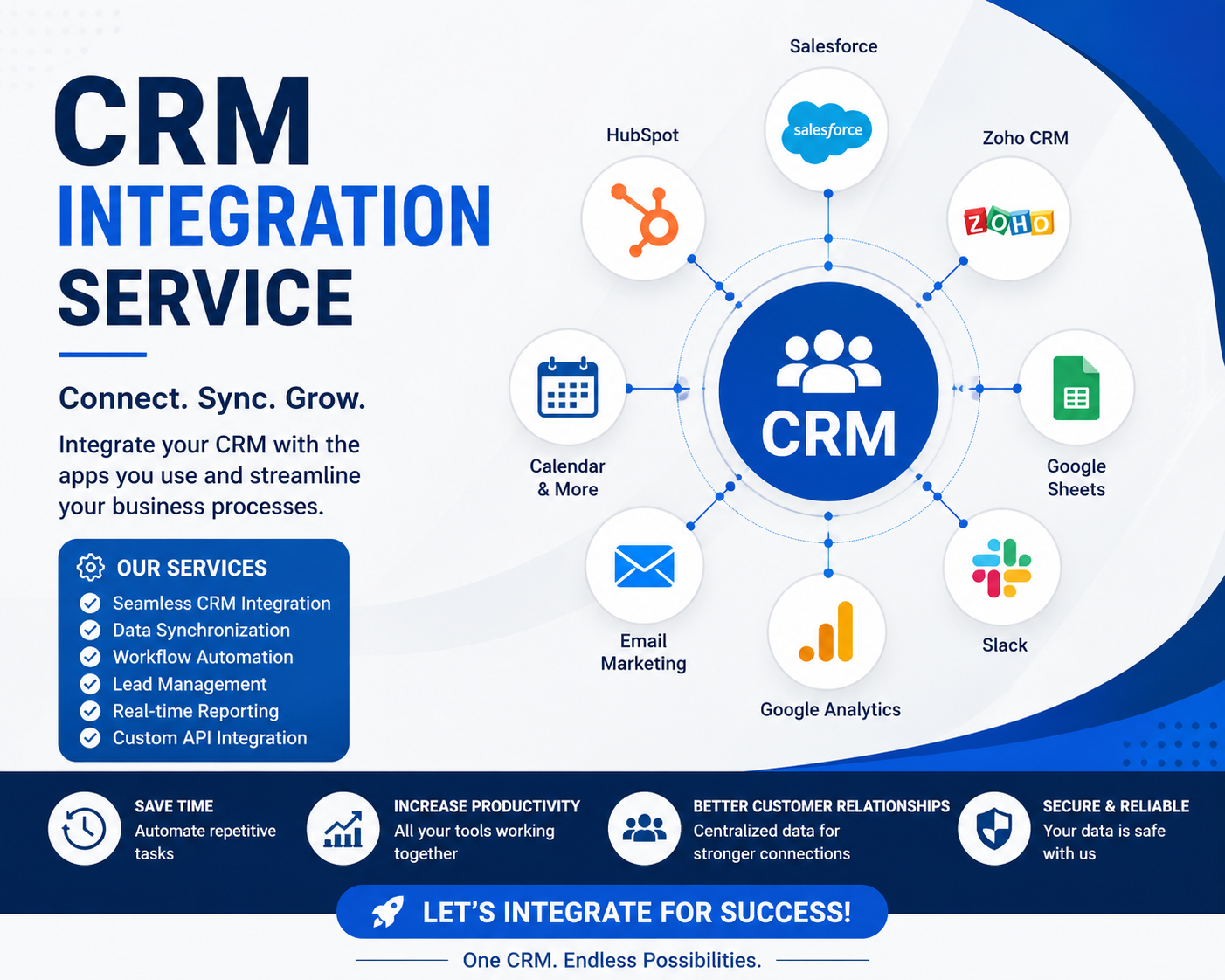 CRM Middleware